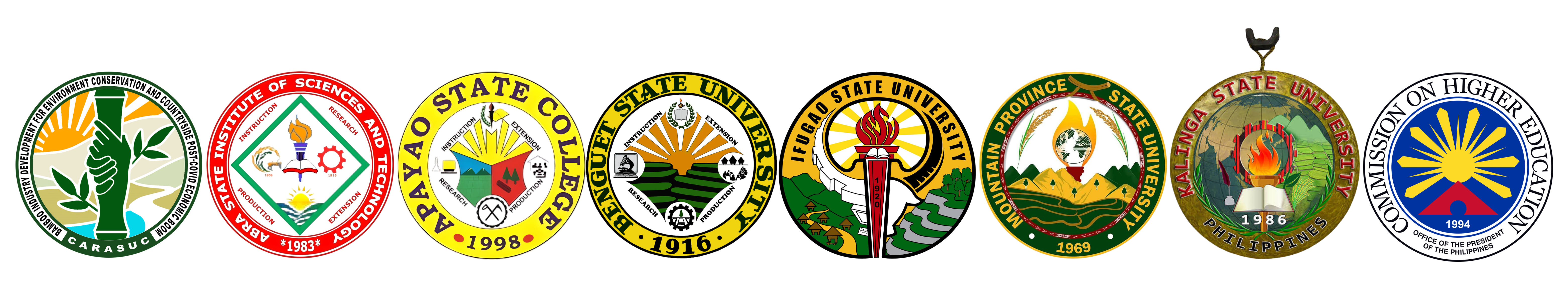 Partner institutions: CARASUC/BIDEC, ASIST, Apayao State College, Benguet State University, Ifugao State University, Mountain Province State University, Kalinga State University, and CHED